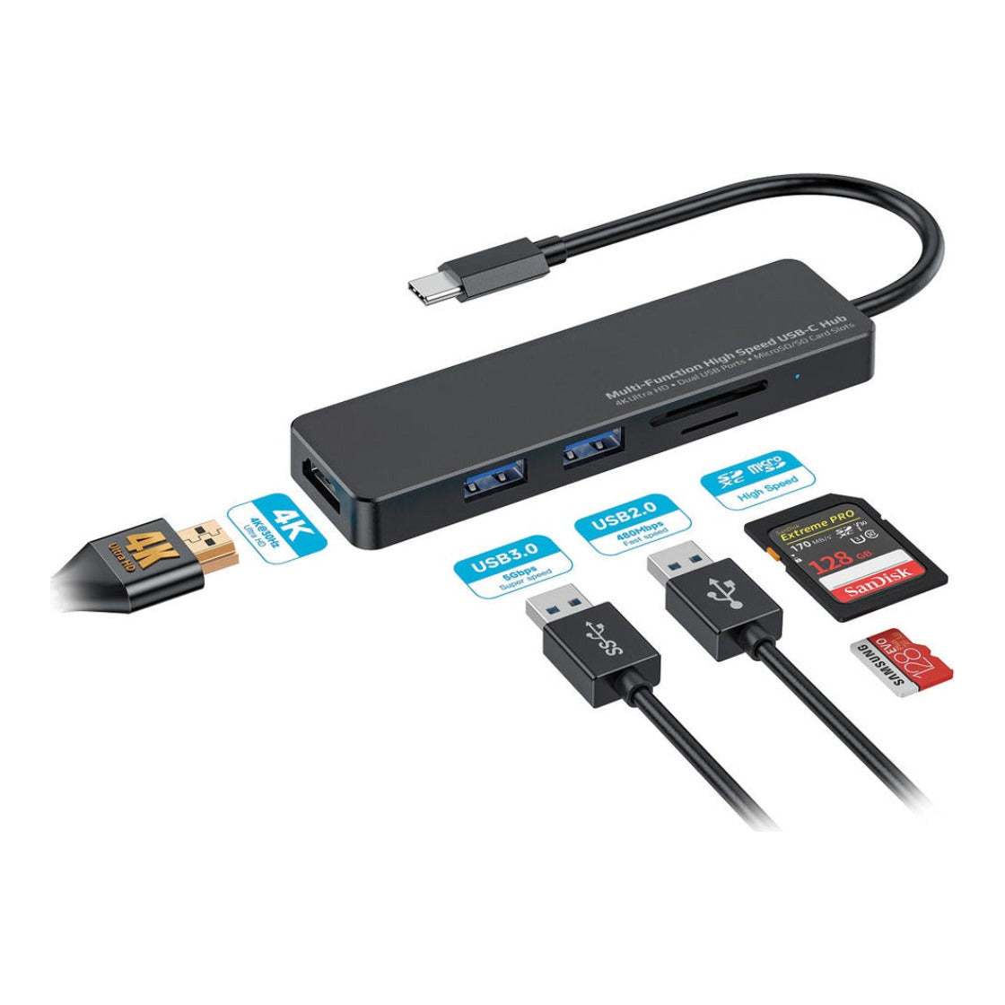 Porodo Blue 5-in-1 USB-C Hub with HDMI, USB 3.0, SD & MicroSD Slots