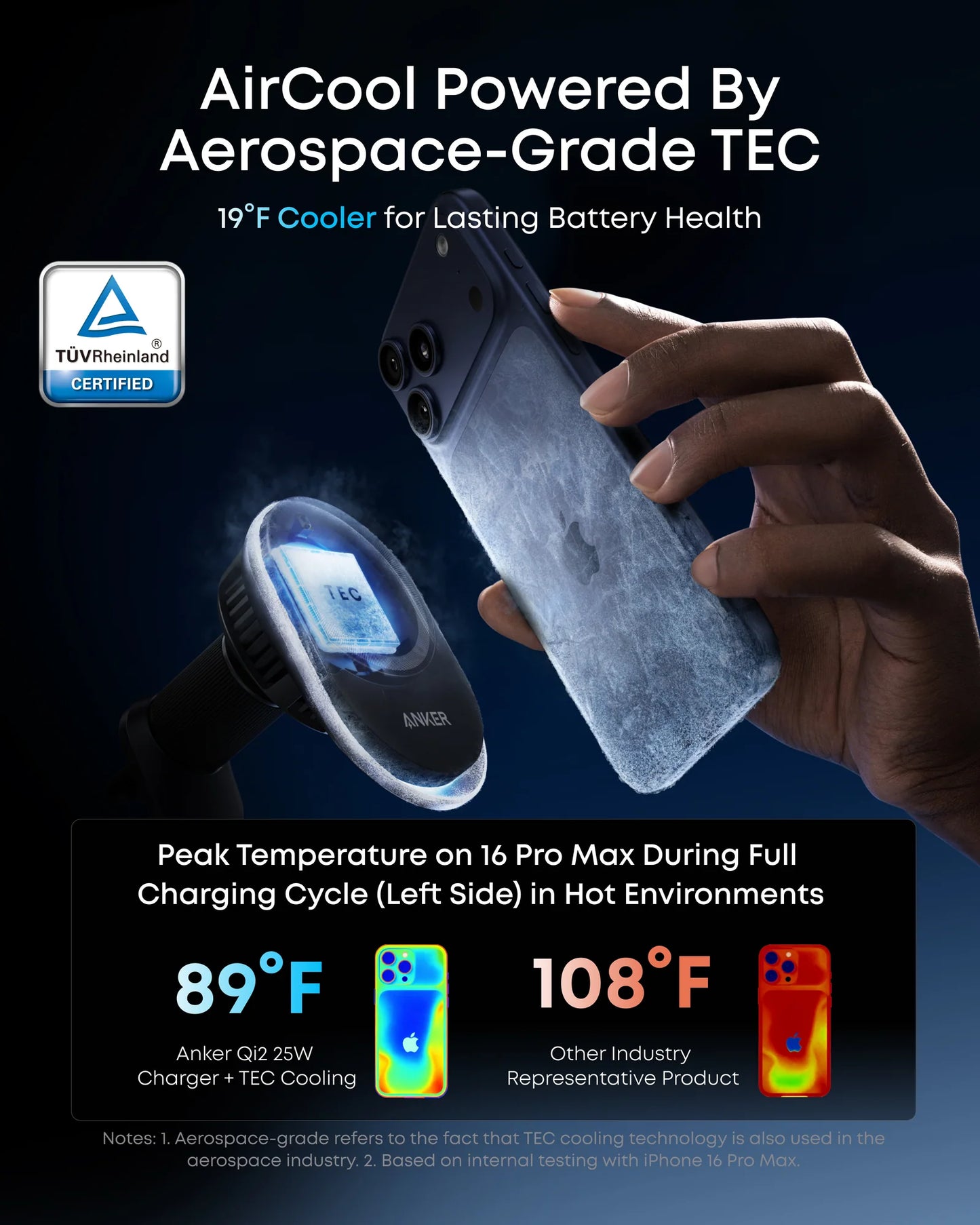 Anker Prime MagGo Qi2 25W Wireless Car Charger