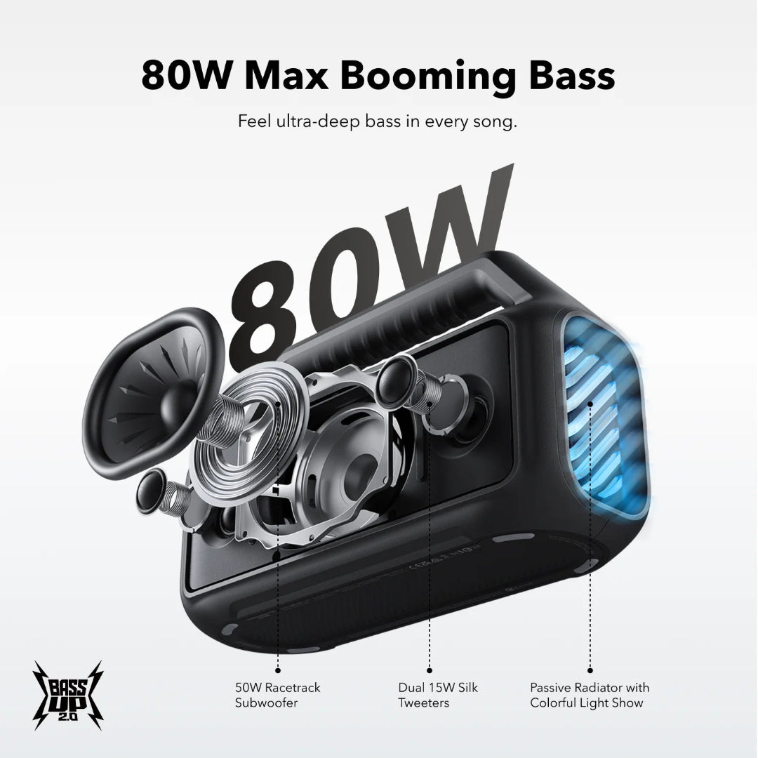 Soundcore Boom 2 - Portable Bluetooth Speaker for Bass