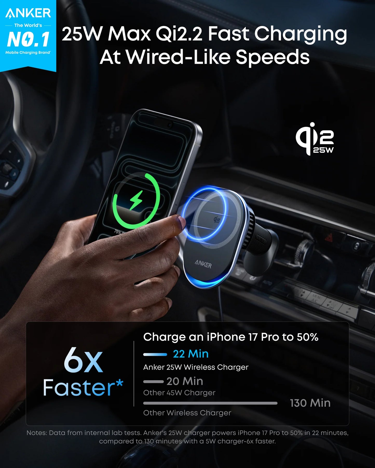 Anker Prime MagGo Qi2 25W Wireless Car Charger