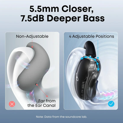 Anker V40i - Open-Ear Headphones - Black