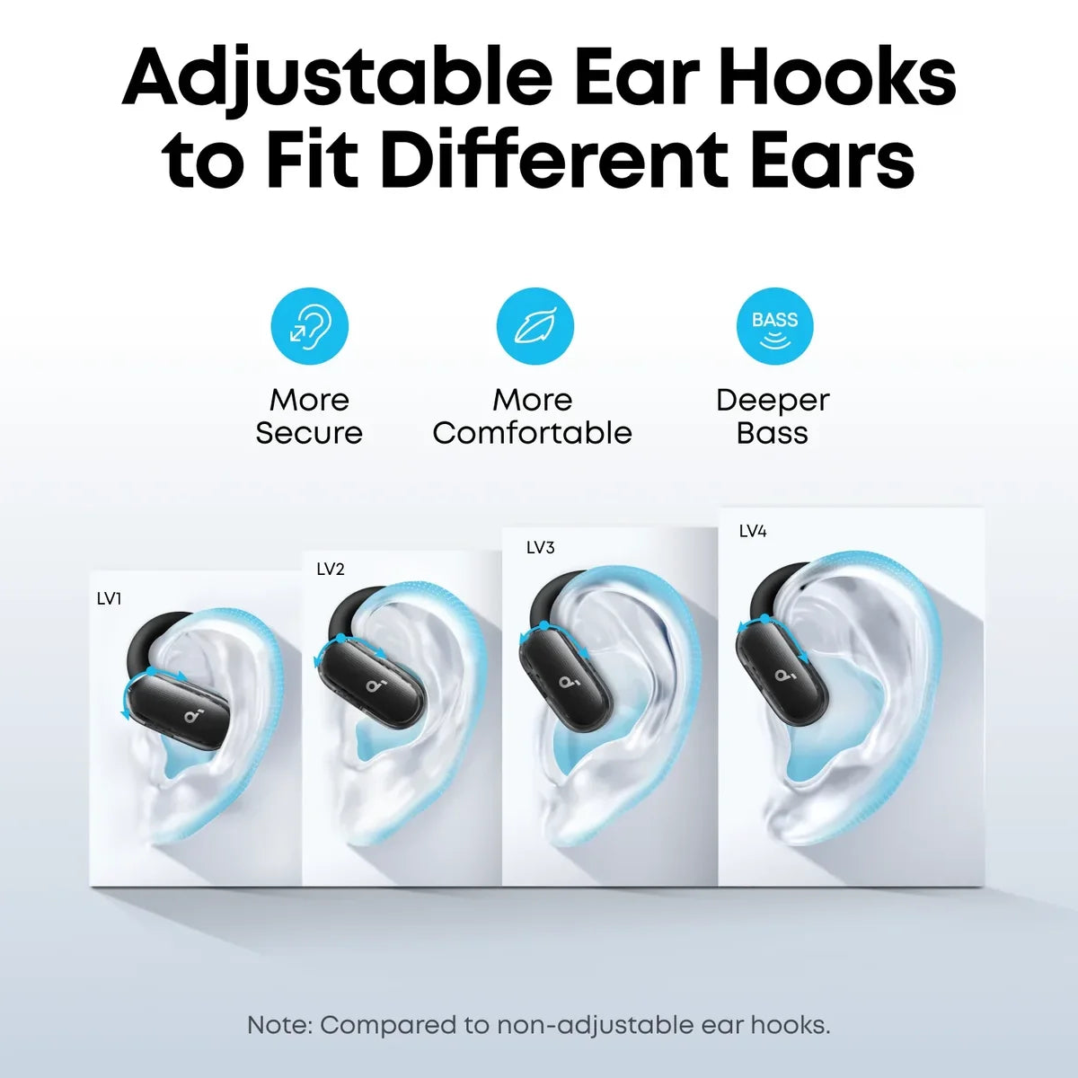 Anker V40i - Open-Ear Headphones - Black
